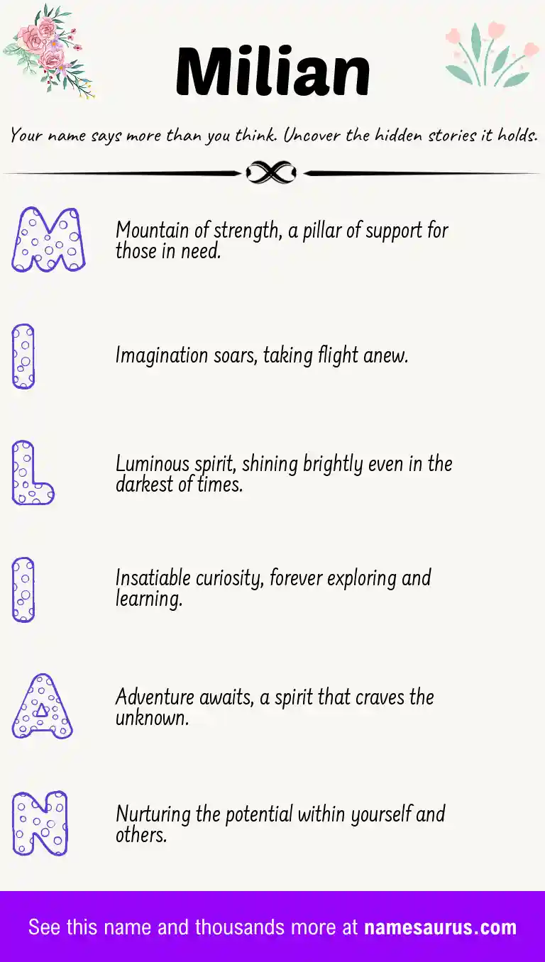 Acrostic poem about Milian.