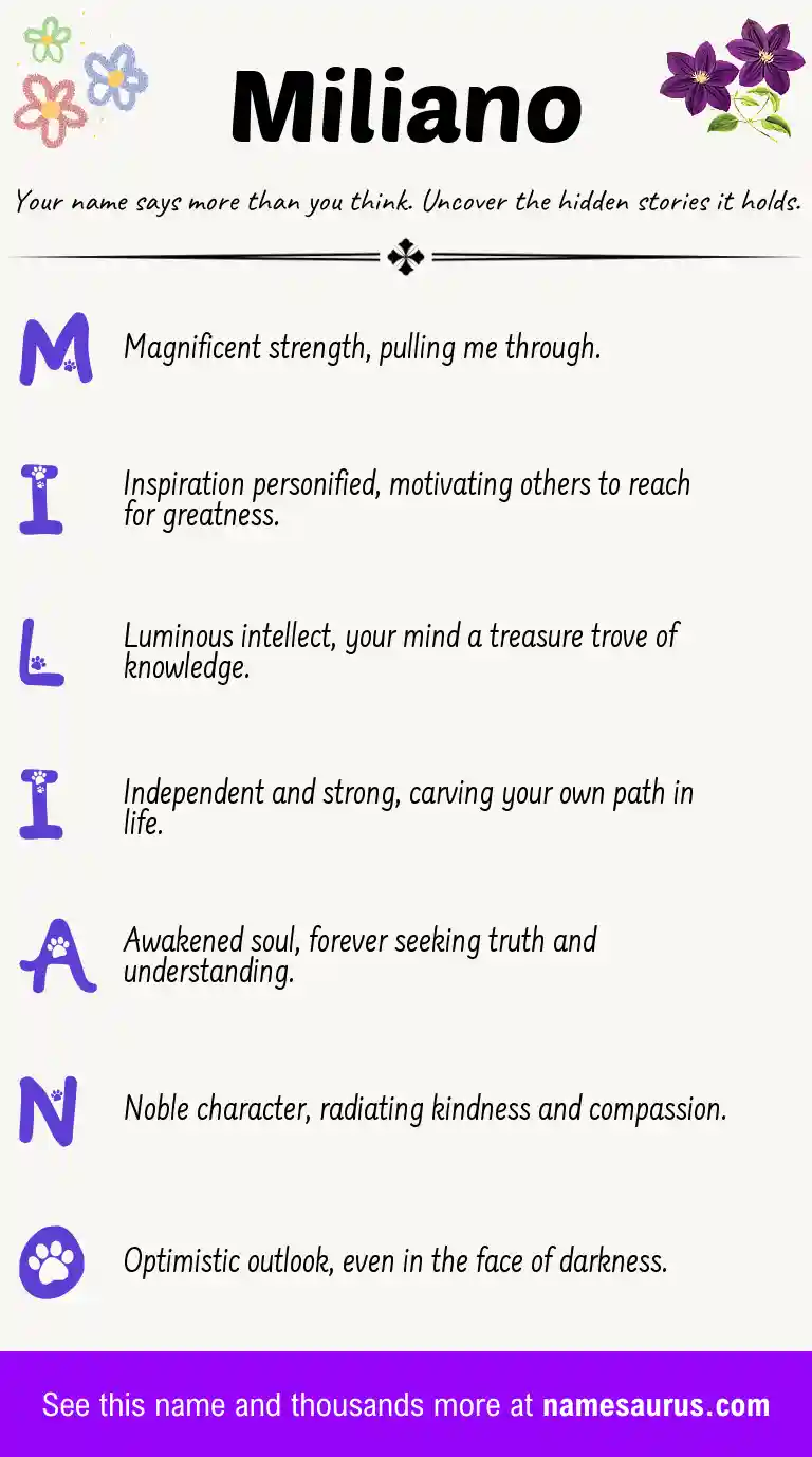 Acrostic poem about Miliano.