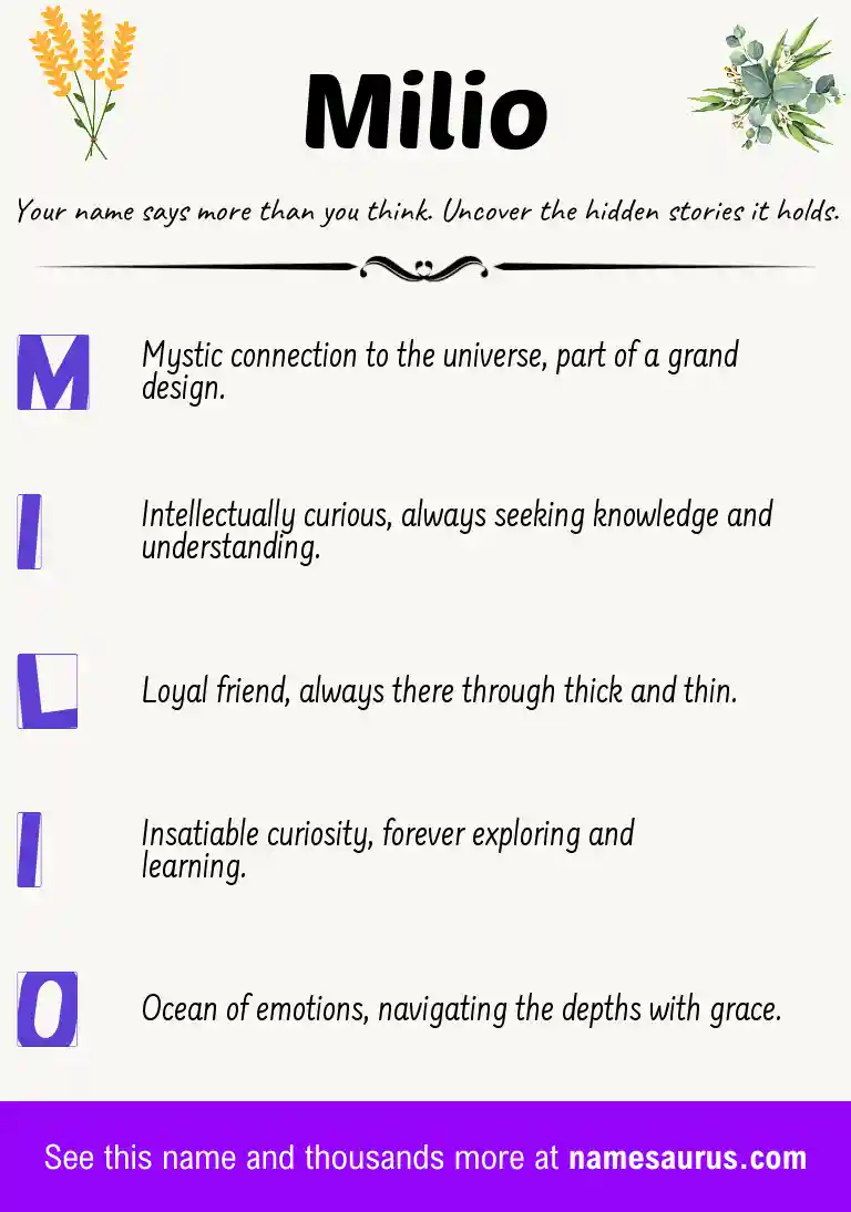 Acrostic poem about Milio.