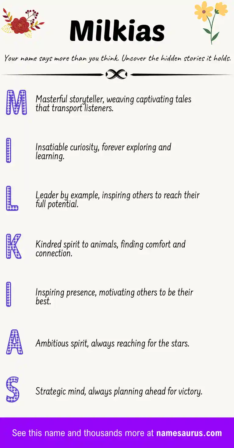 Acrostic poem about Milkias.