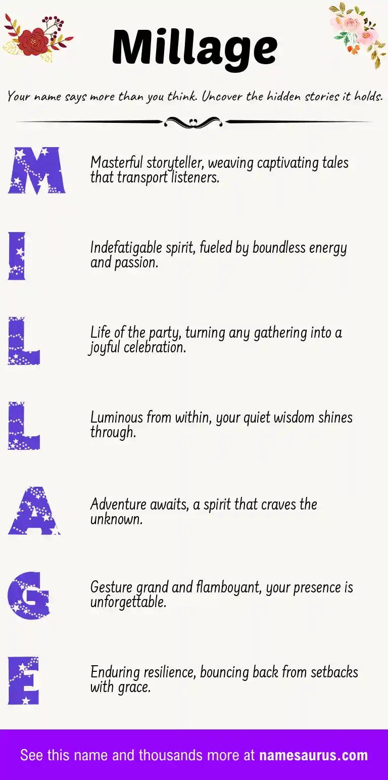 Acrostic poem about Millage.