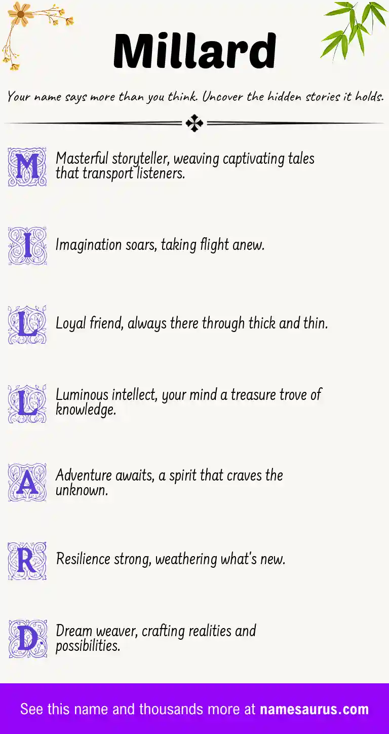 Acrostic poem about Millard.