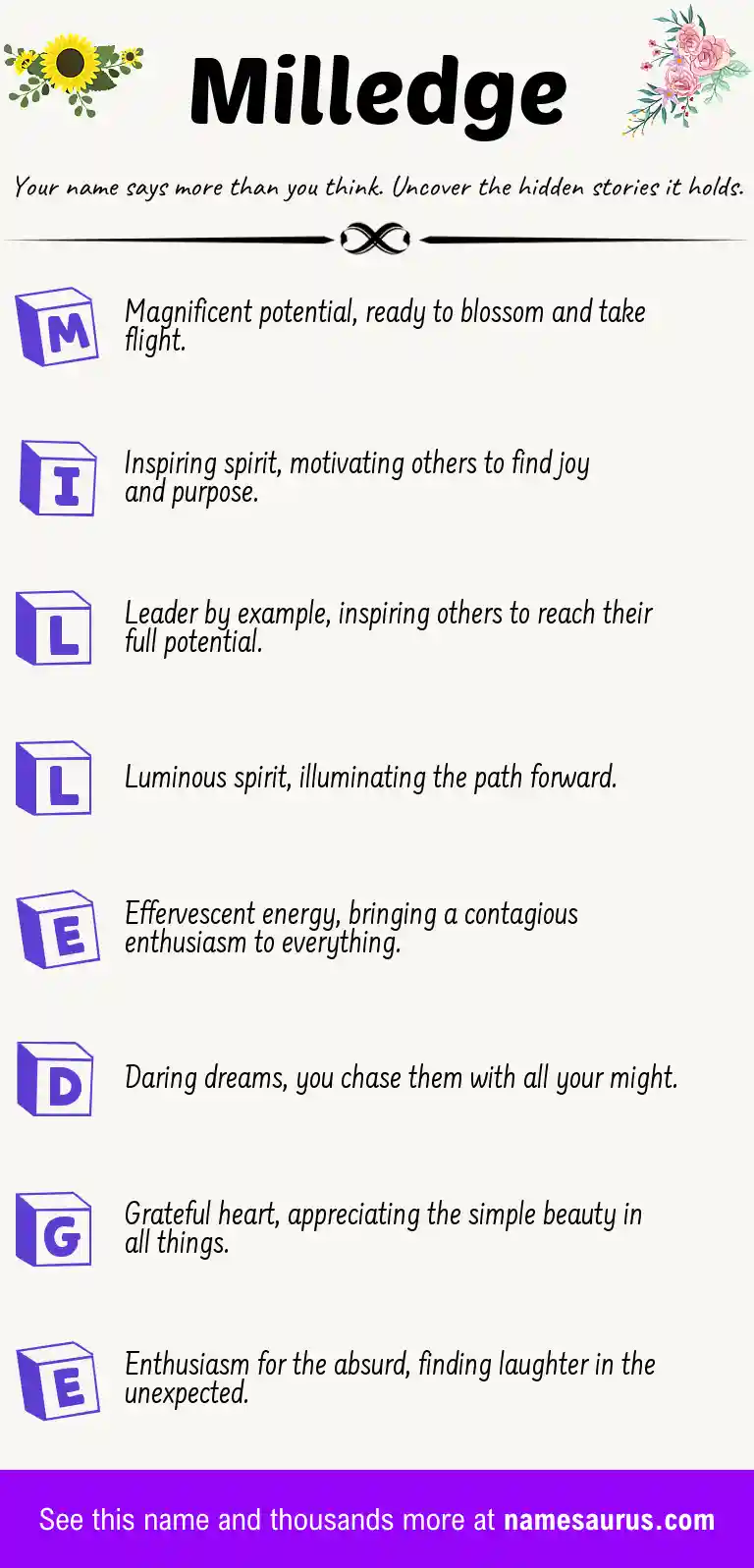 Acrostic poem about Milledge.