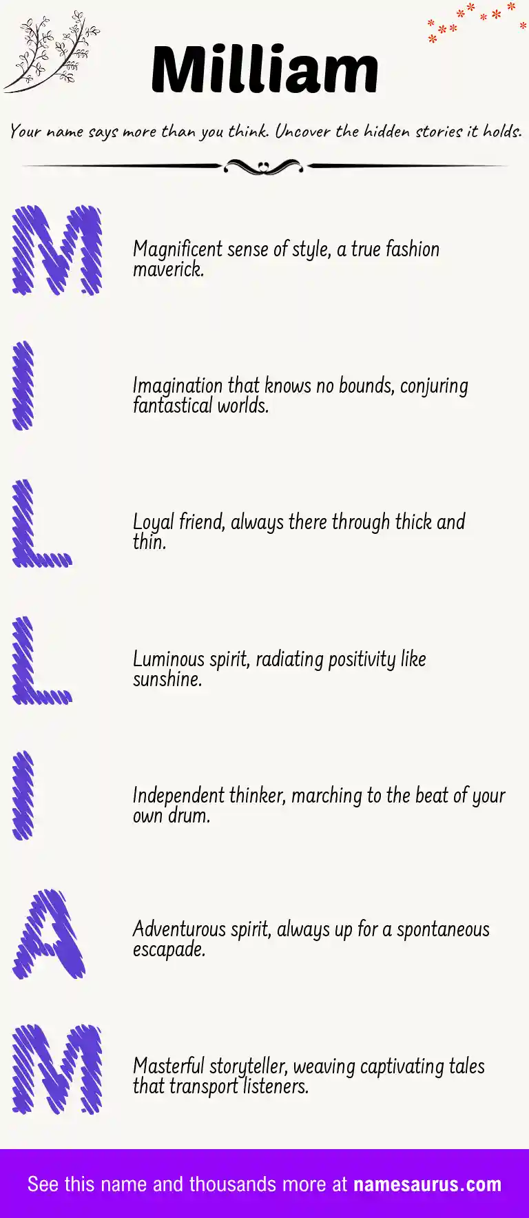 Acrostic poem about Milliam.