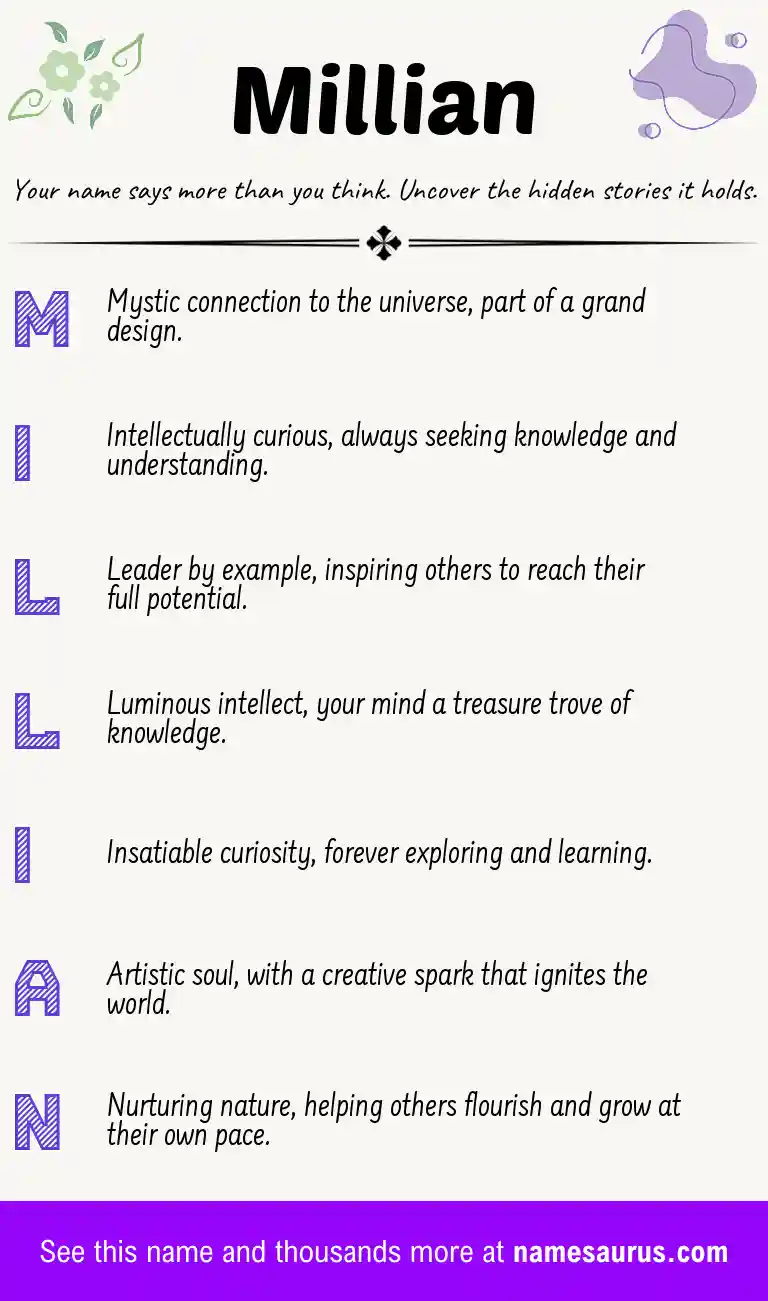 Acrostic poem about Millian.
