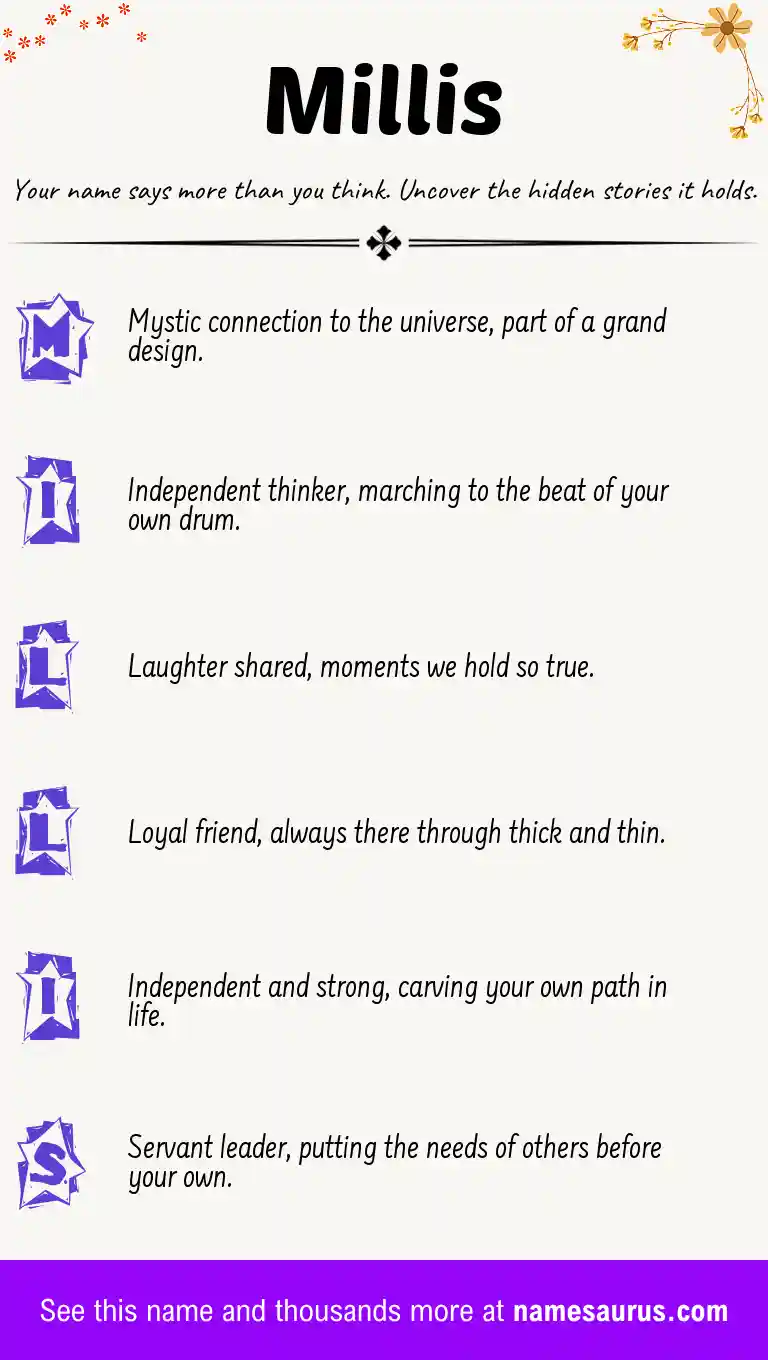 Acrostic poem about Millis.
