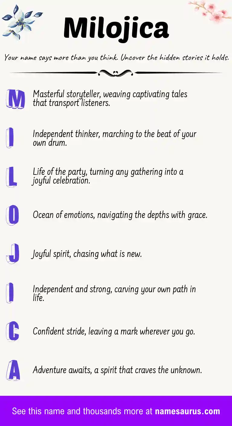 Acrostic poem about Milojica.