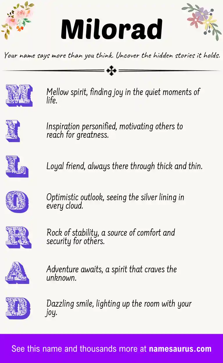 Acrostic poem about Milorad.