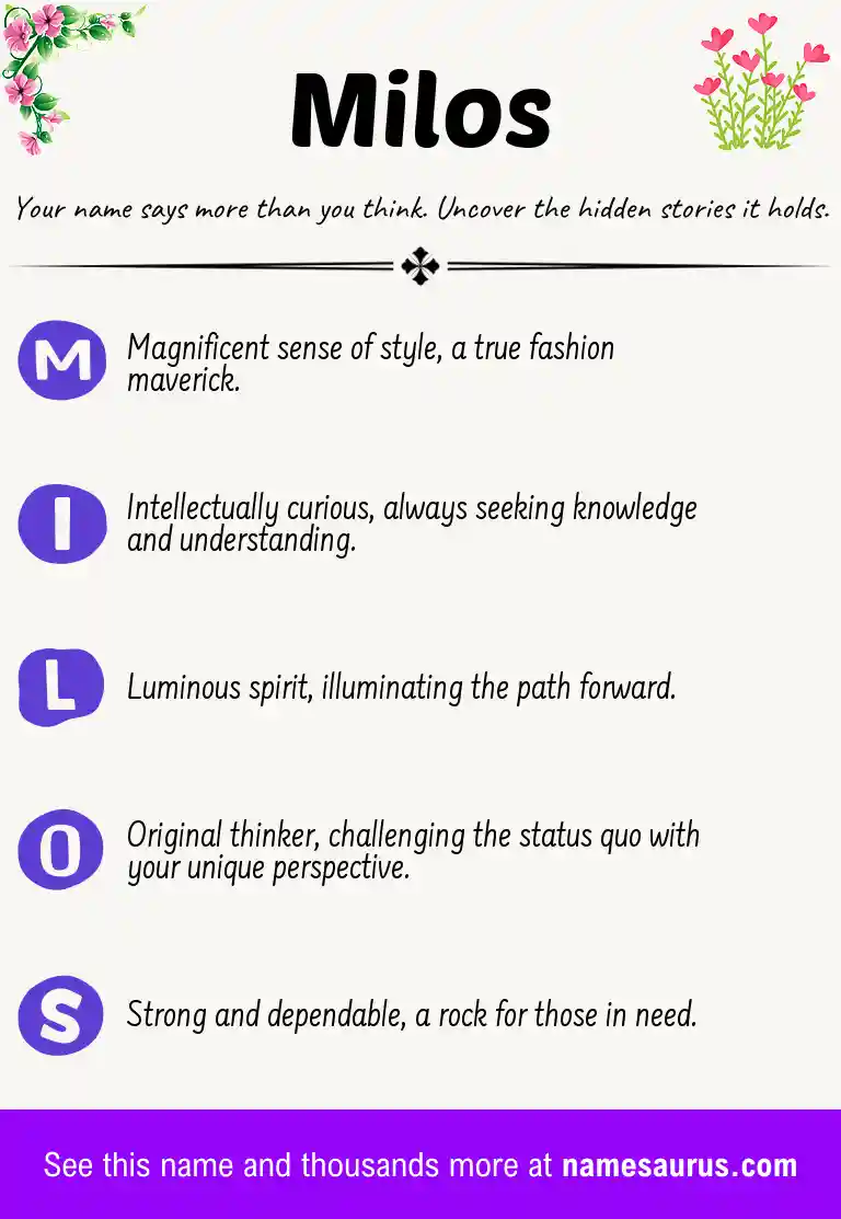 Acrostic poem about Milos.