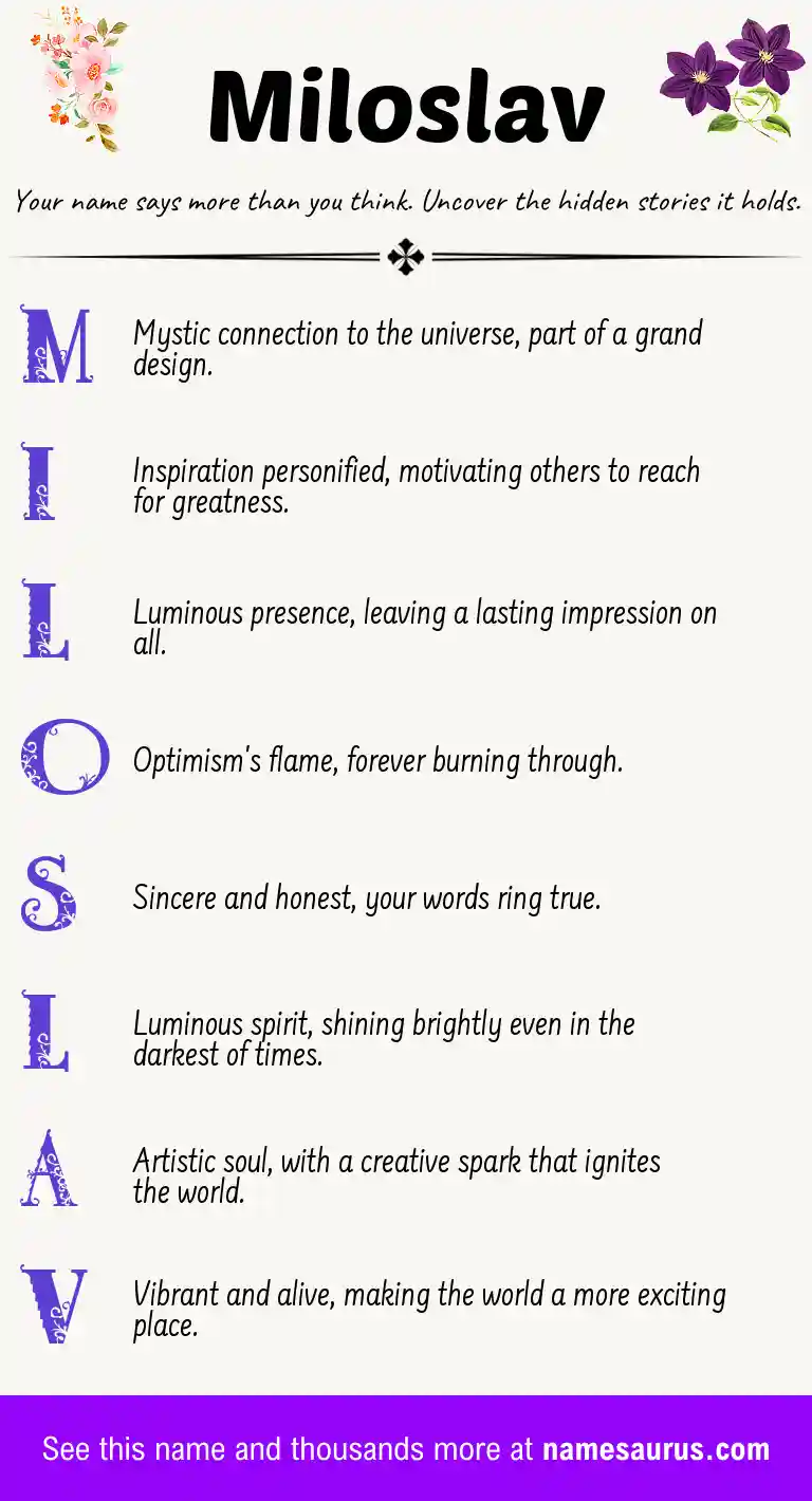 Acrostic poem about Miloslav.