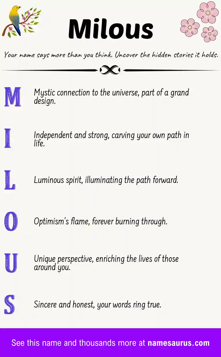 Acrostic poem about Milous.