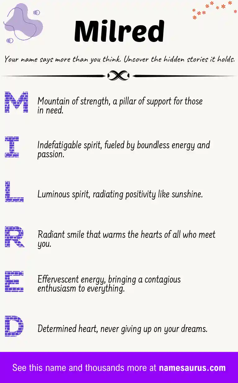 Acrostic poem about Milred.