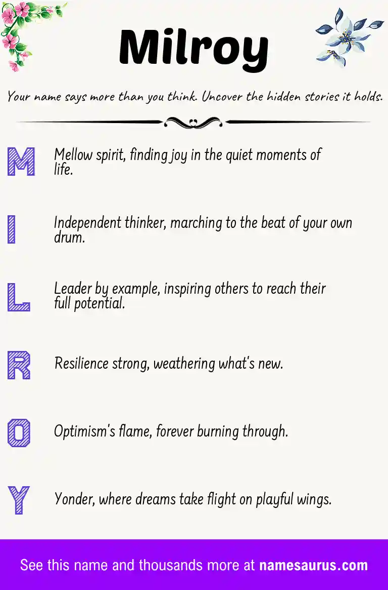 Acrostic poem about Milroy.