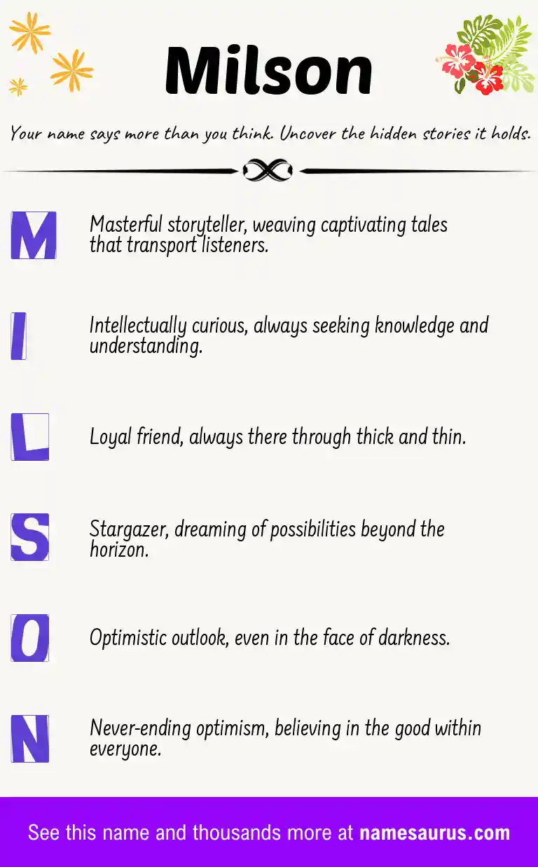 Acrostic poem about Milson.
