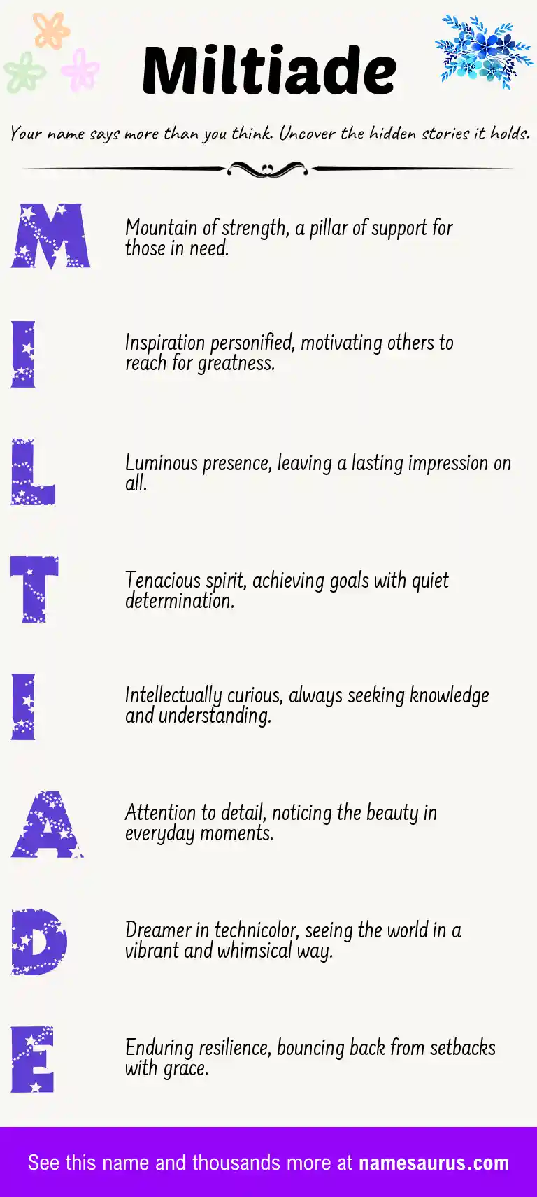Acrostic poem about Miltiade.