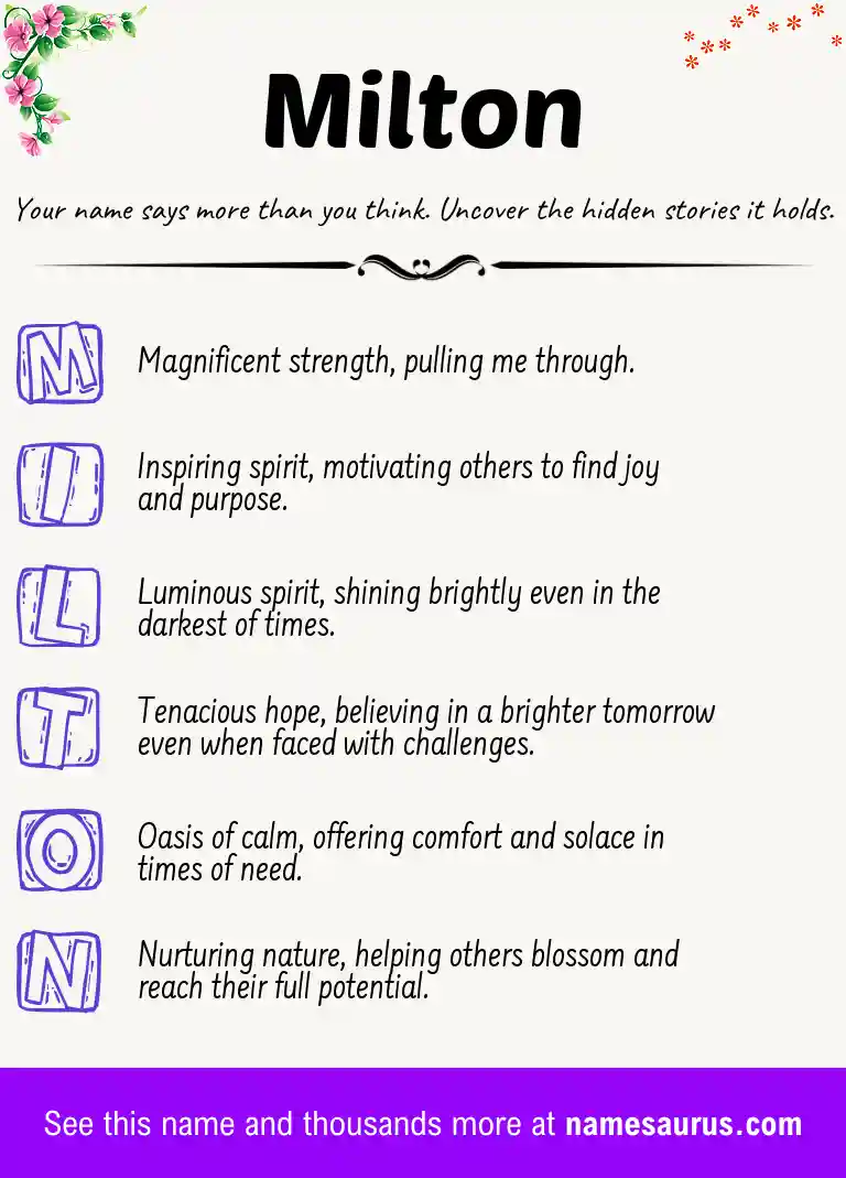 Acrostic poem about Milton.
