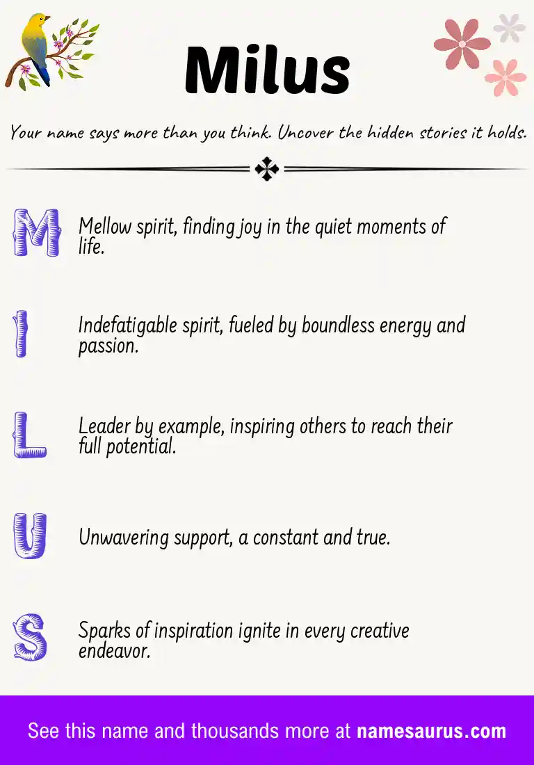 Acrostic poem about Milus.