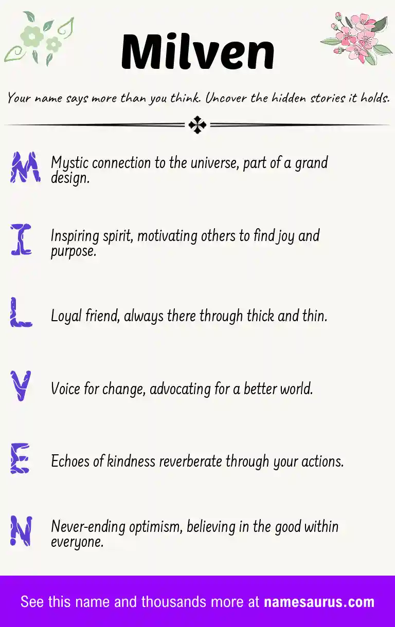 Acrostic poem about Milven.