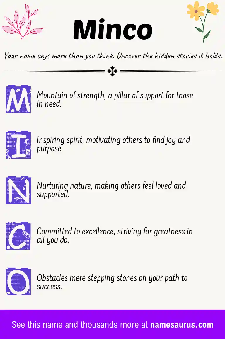 Acrostic poem about Minco.