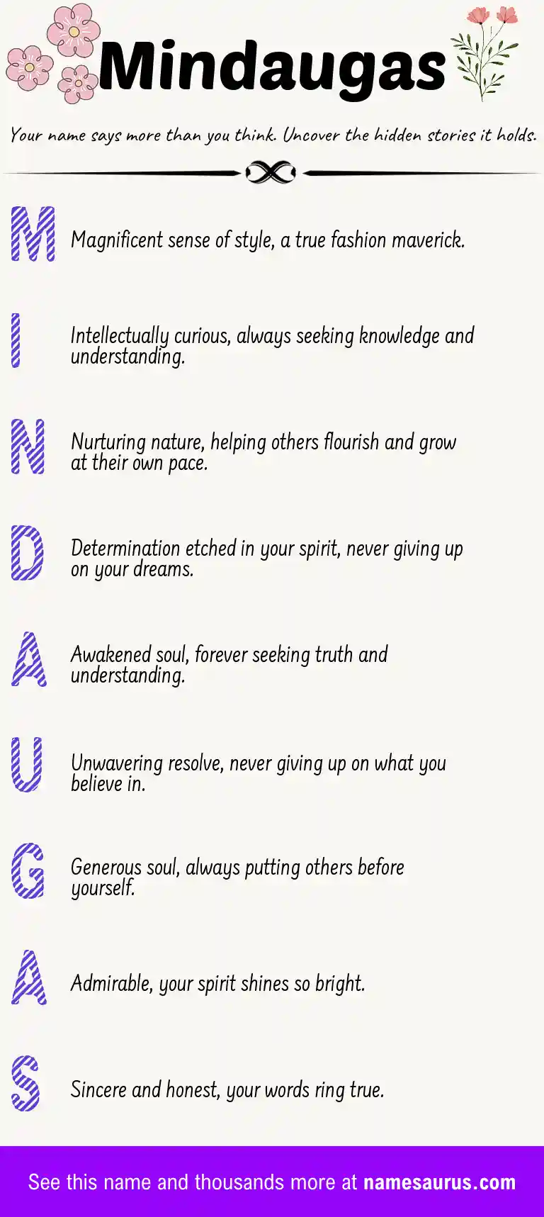 Acrostic poem about Mindaugas.