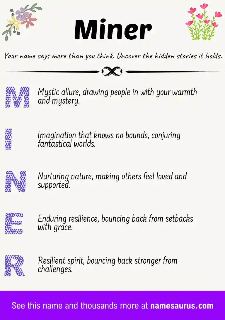 Acrostic poem about Miner.