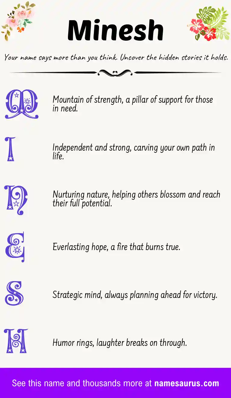 Acrostic poem about Minesh.