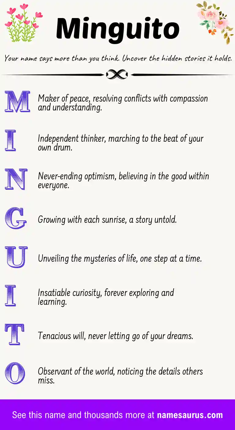 Acrostic poem about Minguito.