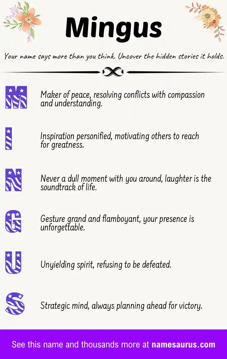 Acrostic poem about Mingus.