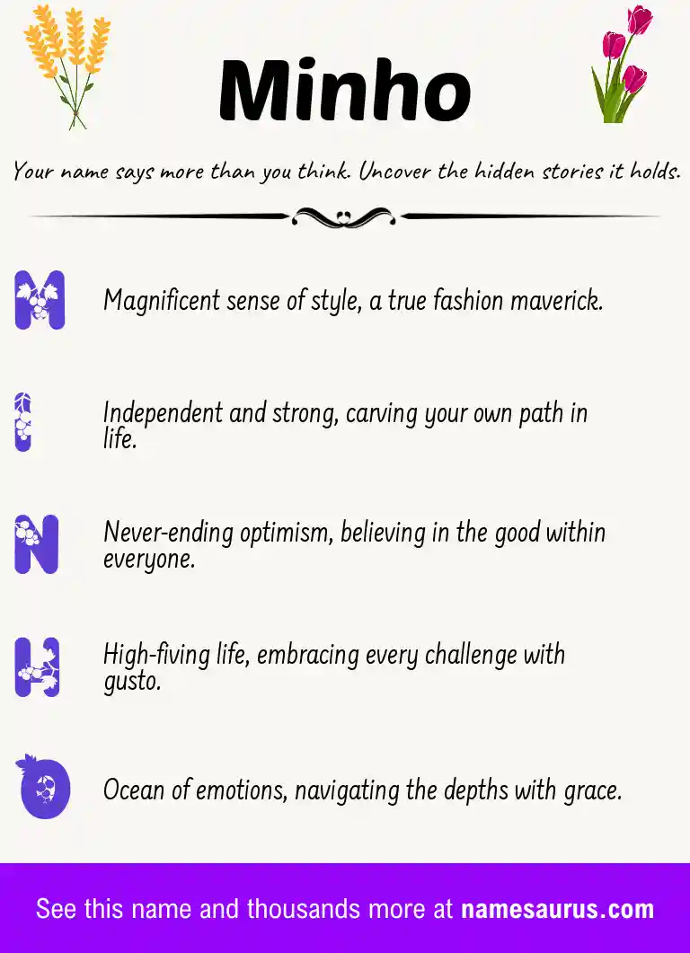 Acrostic poem about Minho.
