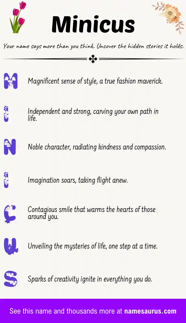 Acrostic poem about Minicus.