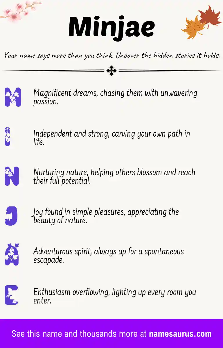 Acrostic poem about Minjae.