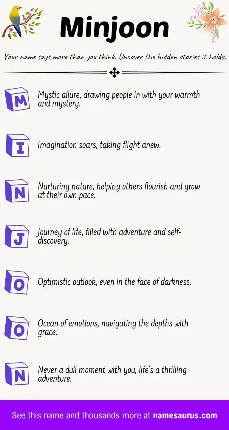 Acrostic poem about Minjoon.