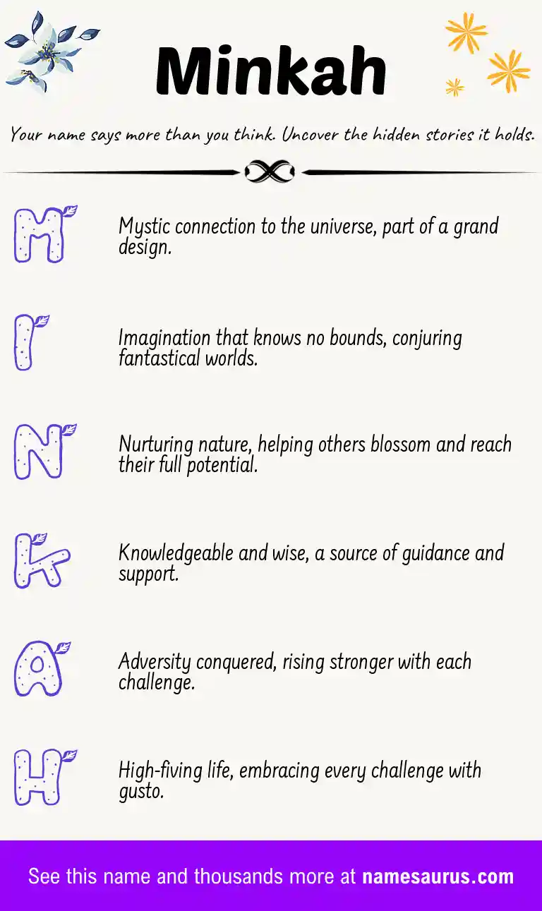 Acrostic poem about Minkah.
