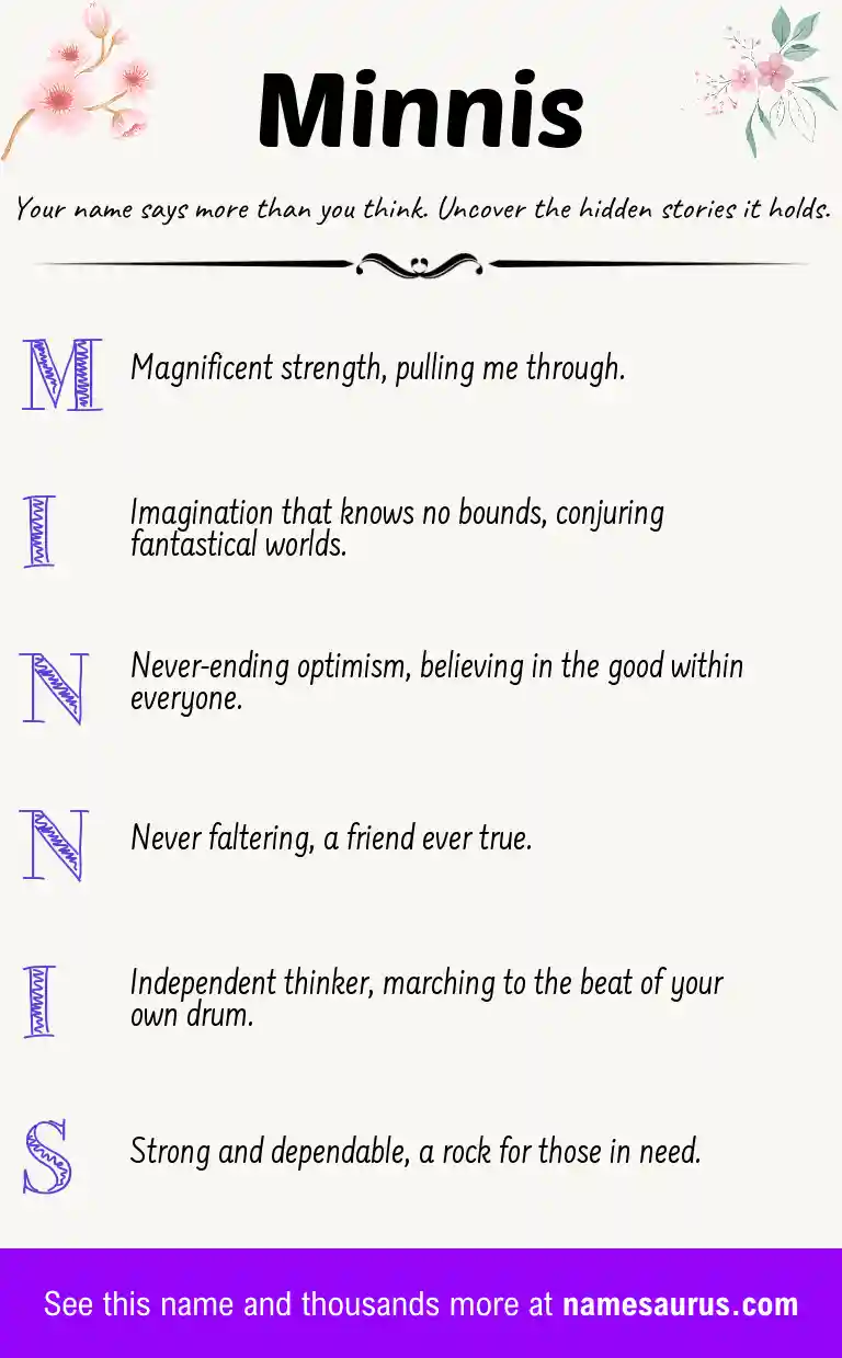 Acrostic poem about Minnis.