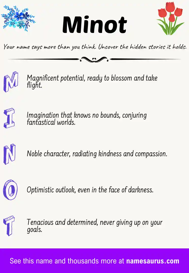 Acrostic poem about Minot.