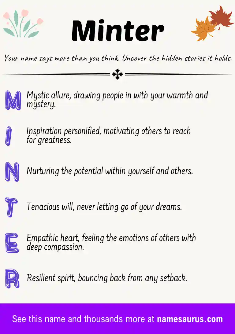 Acrostic poem about Minter.