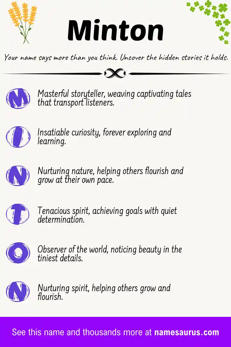 Acrostic poem about Minton.
