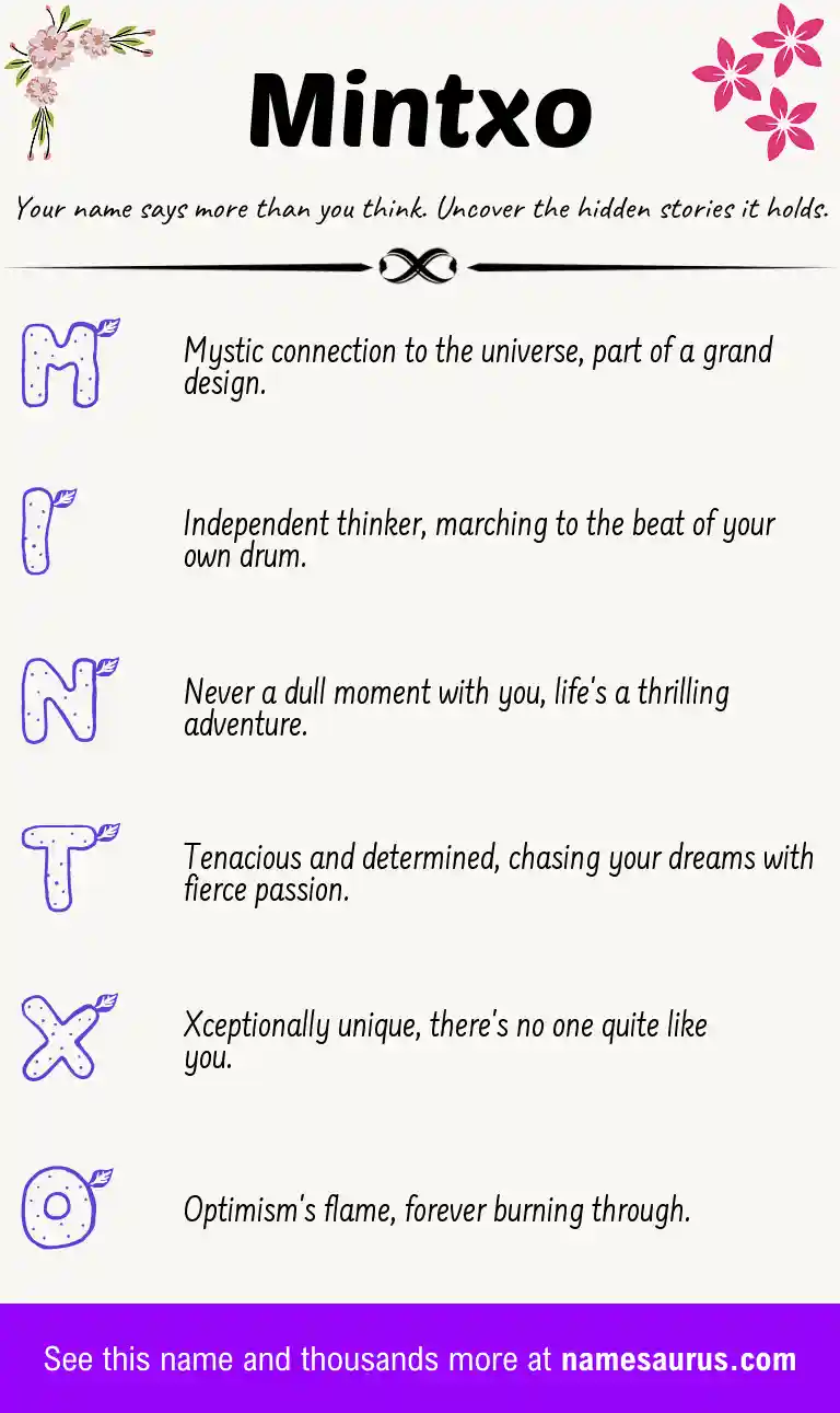 Acrostic poem about Mintxo.