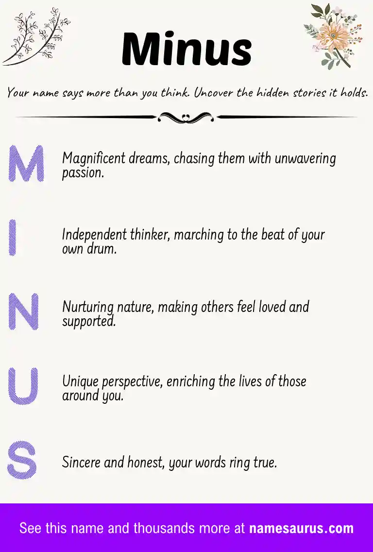 Acrostic poem about Minus.