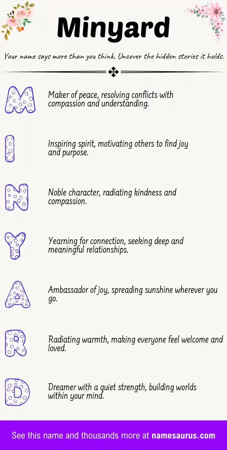 Acrostic poem about Minyard.