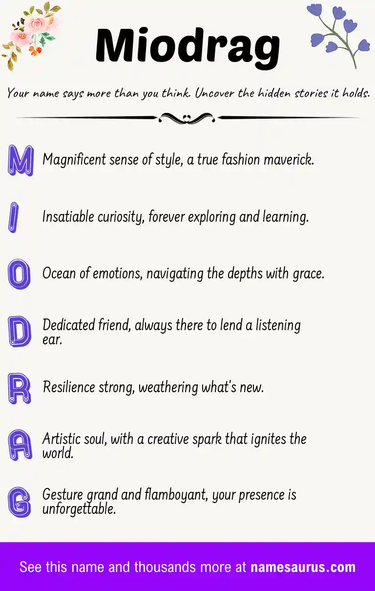 Acrostic poem about Miodrag.