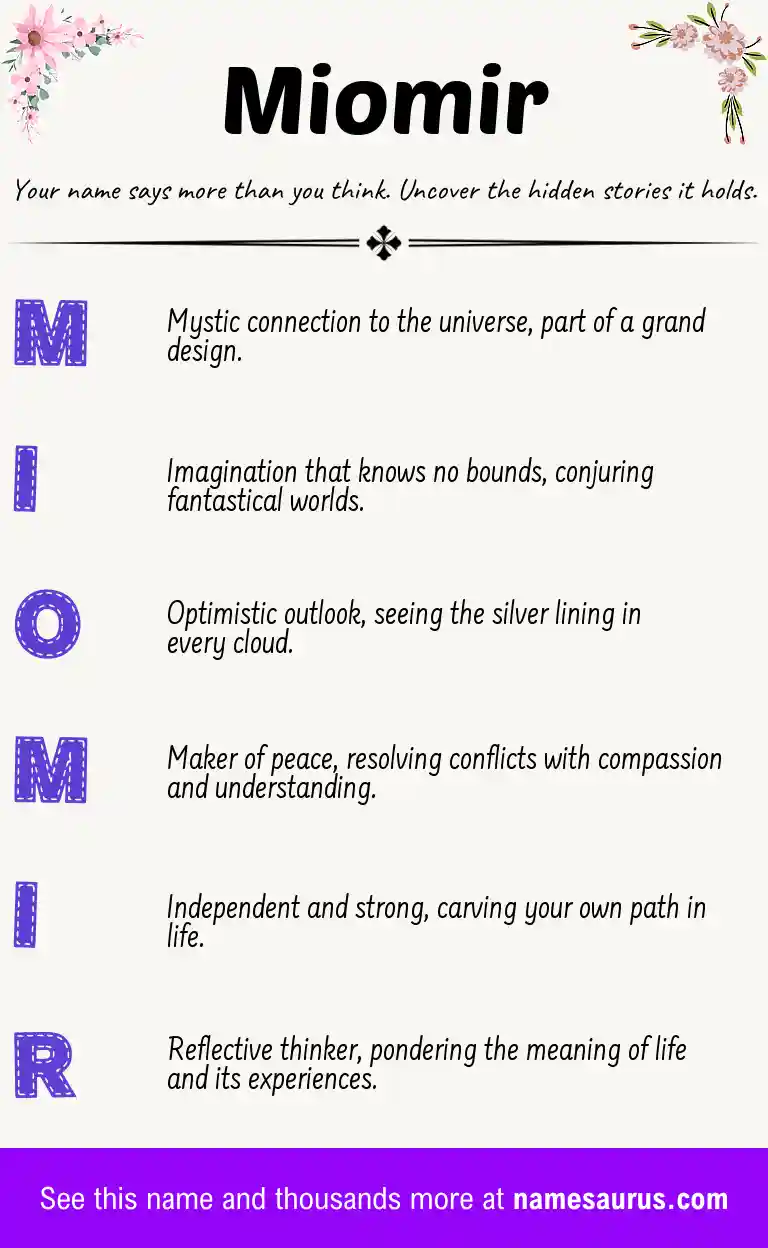 Acrostic poem about Miomir.