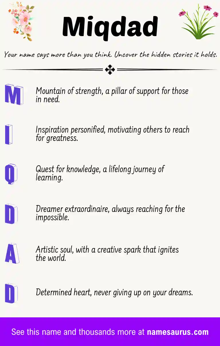 Acrostic poem about Miqdad.