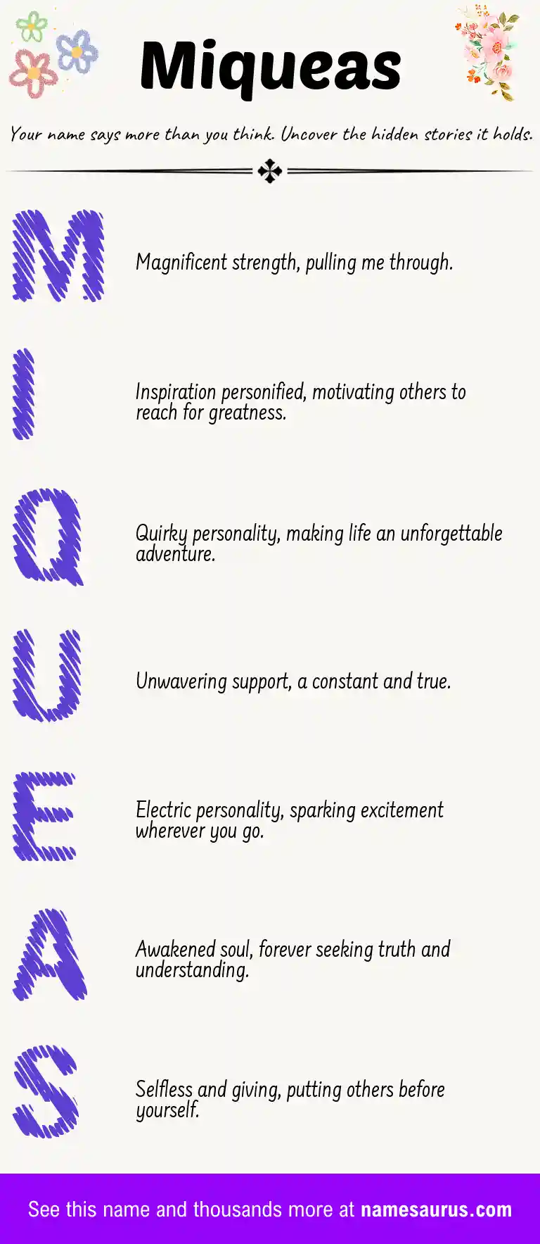 Acrostic poem about Miqueas.
