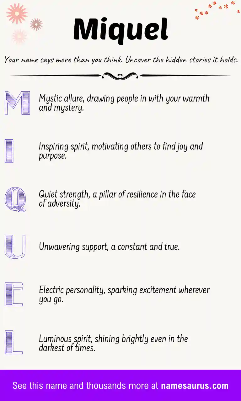 Acrostic poem about Miquel.