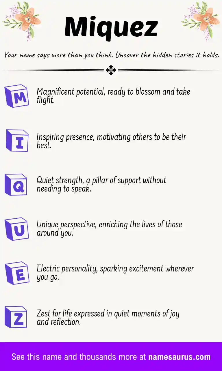 Acrostic poem about Miquez.