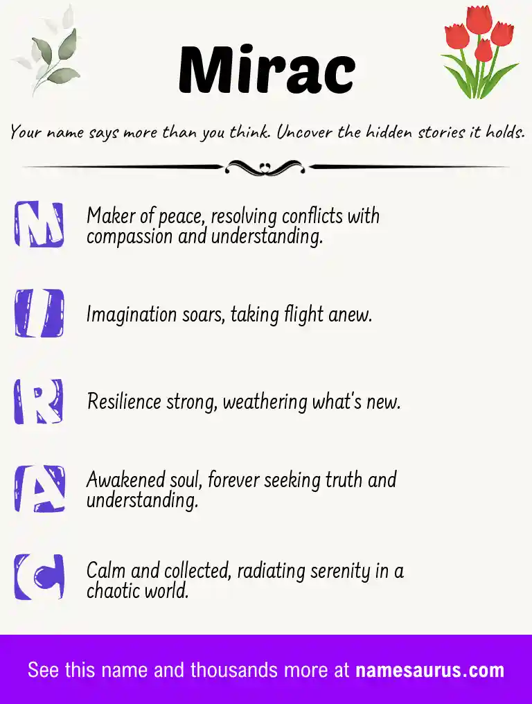 Acrostic poem about Mirac.