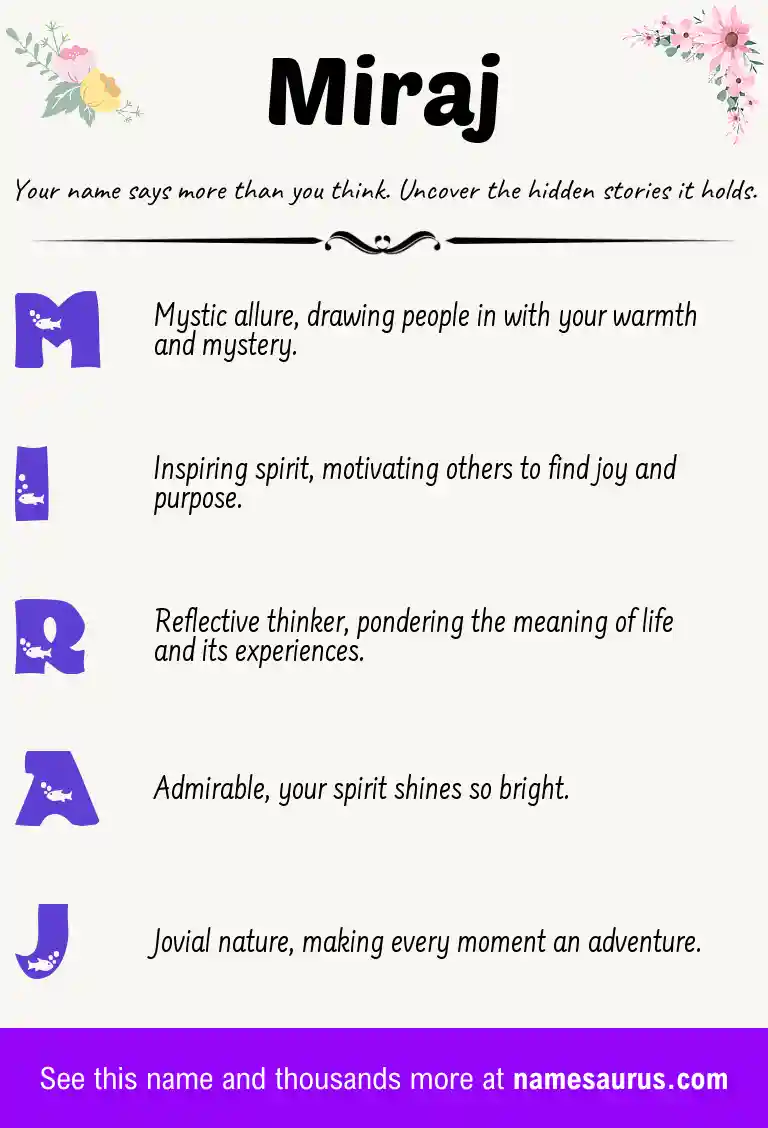 Acrostic poem about Miraj.