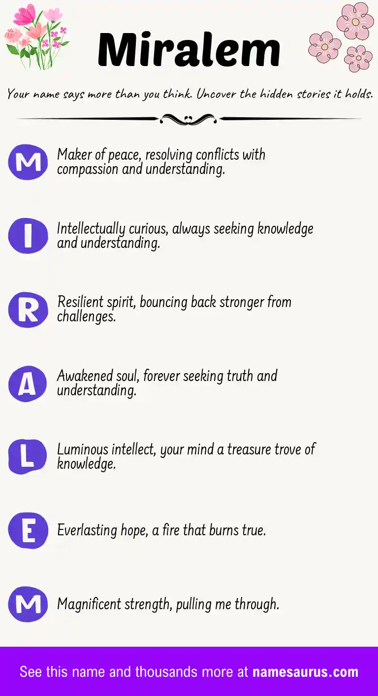 Acrostic poem about Miralem.