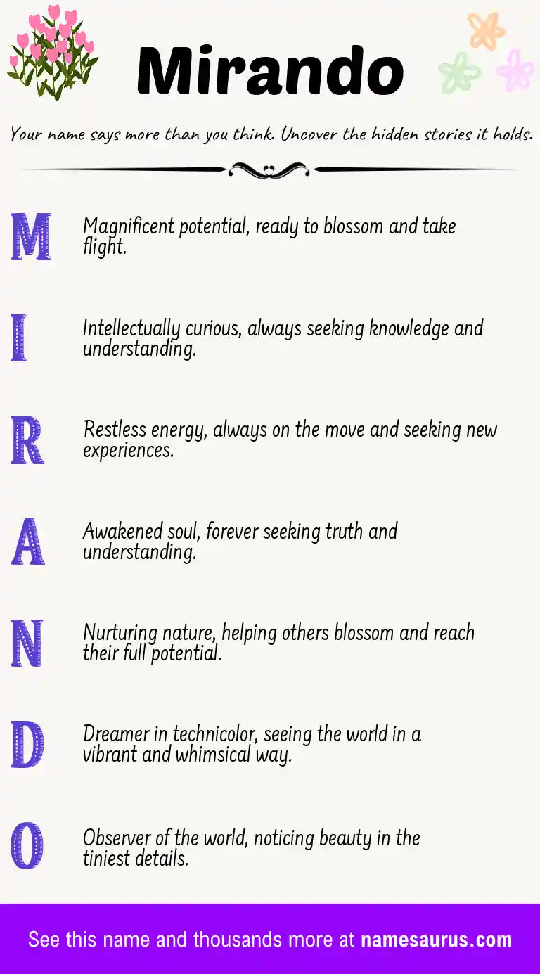 Acrostic poem about Mirando.